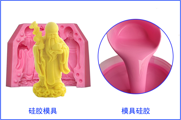 翻模硅膠是何物？